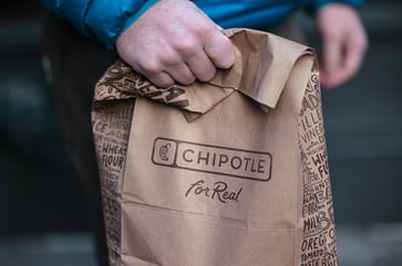 Chipotle's same-store sales growth disappoints in the fall.