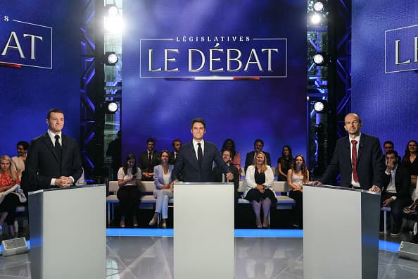 The French stock market experiences a 2.5% increase, with the far-right party taking a lead in the election, but falling short of a majority.