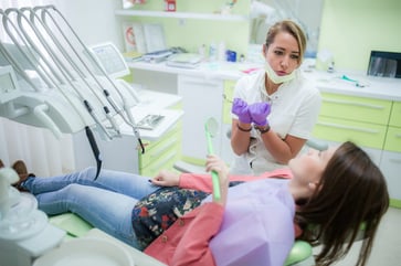 The top 5 dental loans of 2024.