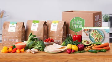 Meal kit giant beats profit estimates, resulting in a 11% increase in HelloFresh's stock population.