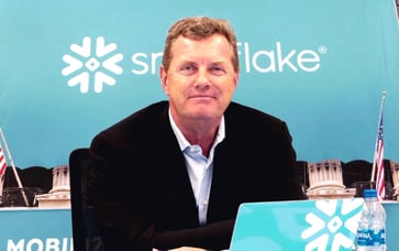 Frank Slootman, CEO of Snowflake, announces retirement; stock price drops 20%.