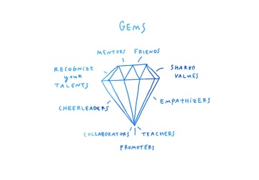 The kind of person we need to feel our best is not promoters who praise us.