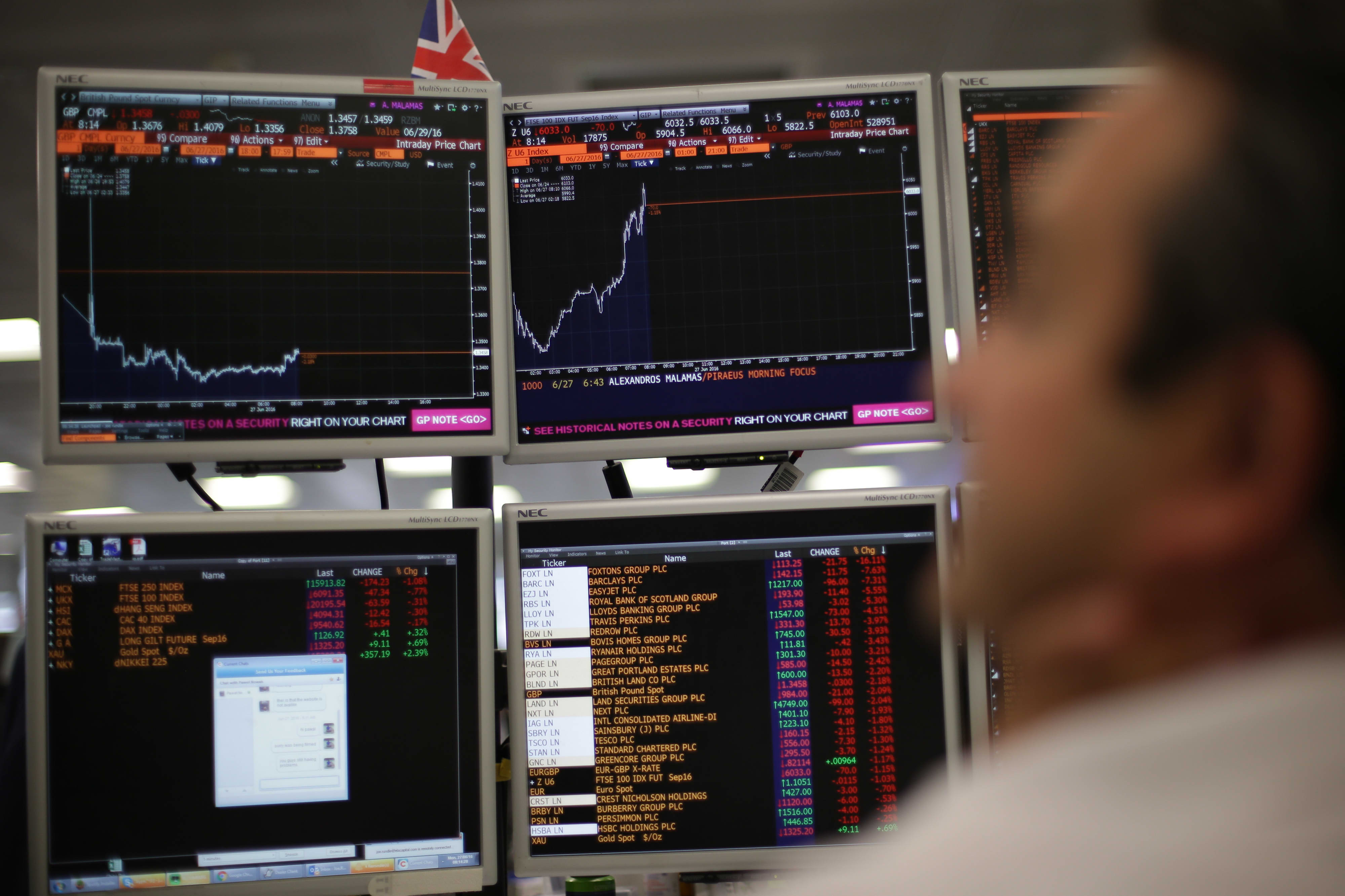 European markets end mixed, with Russia-Ukraine tensions persisting; Ericsson experiences 14% decline.