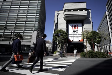 The Nikkei 225 in Japan rises by 2.5% due to a weaker yen.