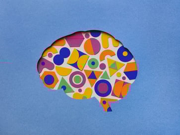 Do you want to know how mentally sharp you are? Get your 'brain care score' in just 5 minutes.