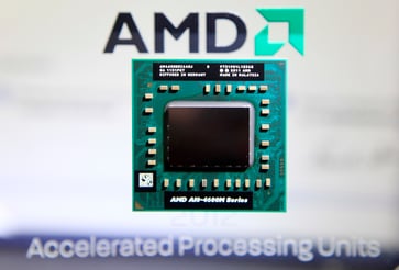 Seven beaten-down semiconductor stocks that look 'attractive' according to Jim Cramer.