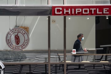 The largest stock price changes during the day were seen in Chipotle, PG&E, Marathon Oil, and CarMax.