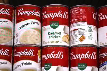Campbell Soup, Express, Thor Industries, and other stocks are experiencing significant premarket movements.