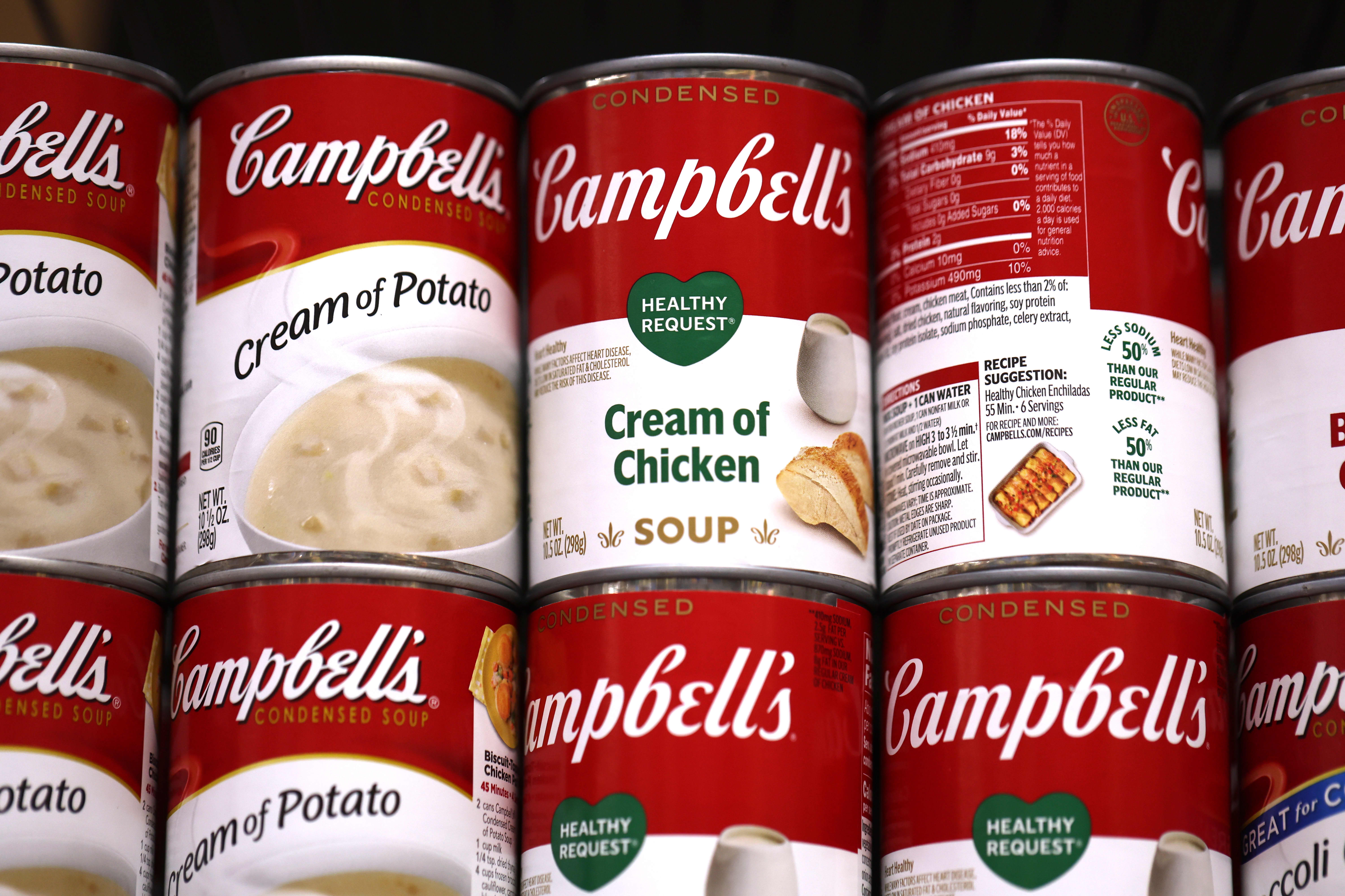 Campbell Soup, Express, Thor Industries, and other stocks are experiencing significant premarket movements.