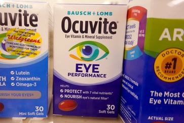 Bausch Health Investors Could Benefit from Sale of Bausch + Lomb