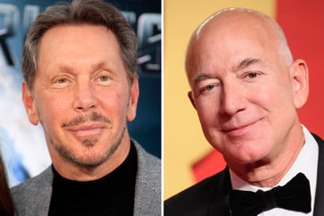 Jeff Bezos briefly loses his position as the world's second-richest person to Oracle's Larry Ellison.