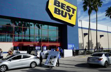 The largest stock price changes during the day: Best Buy, Kroger, Burlington and others.