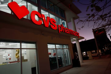 The potential risks of CVS breaking up.